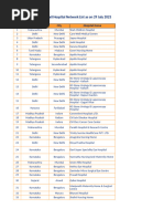 ManipalCigna Active Retail Hospital Network List As On 29 July ...