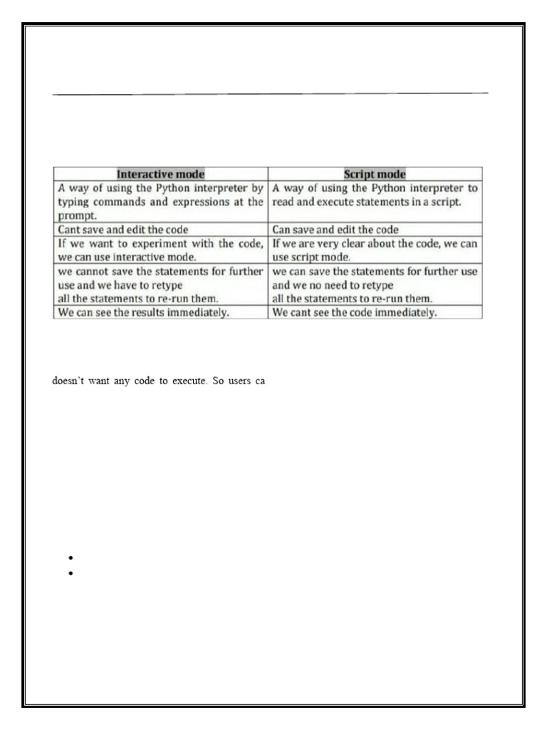 PWP I 23 - 24 Answer - Key | PDF