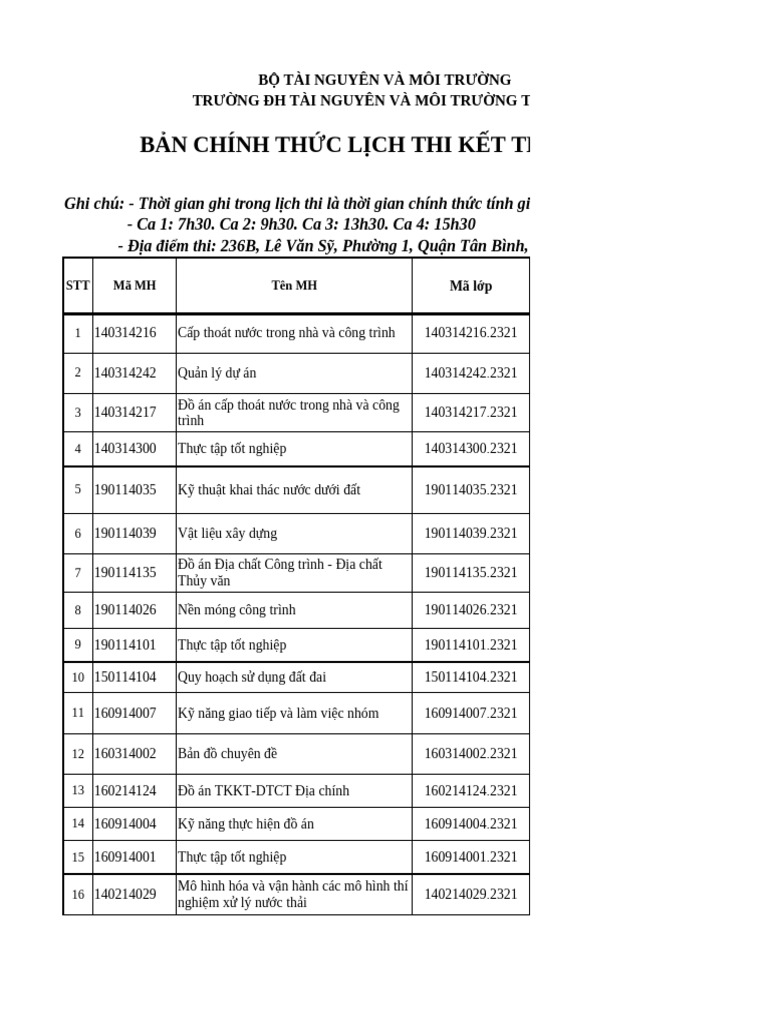 22 03 2024 chinh thuc lich thi hk2 khoa 09 10 1112 nam hoc 2023 2024 1