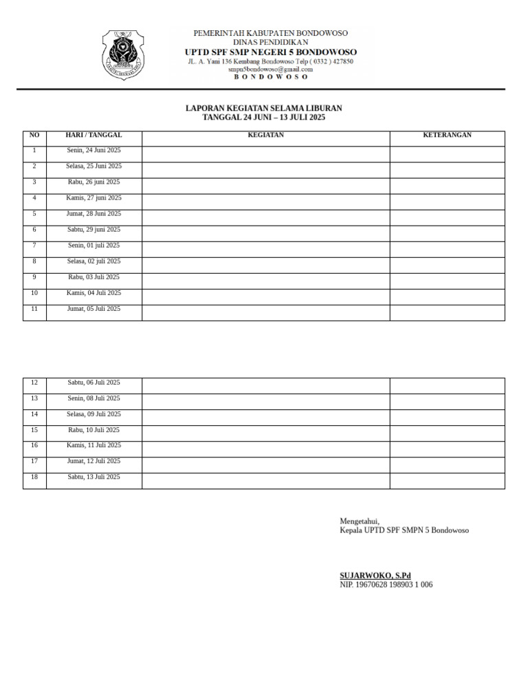 Laporan Kegiatan Selama Liburan | PDF