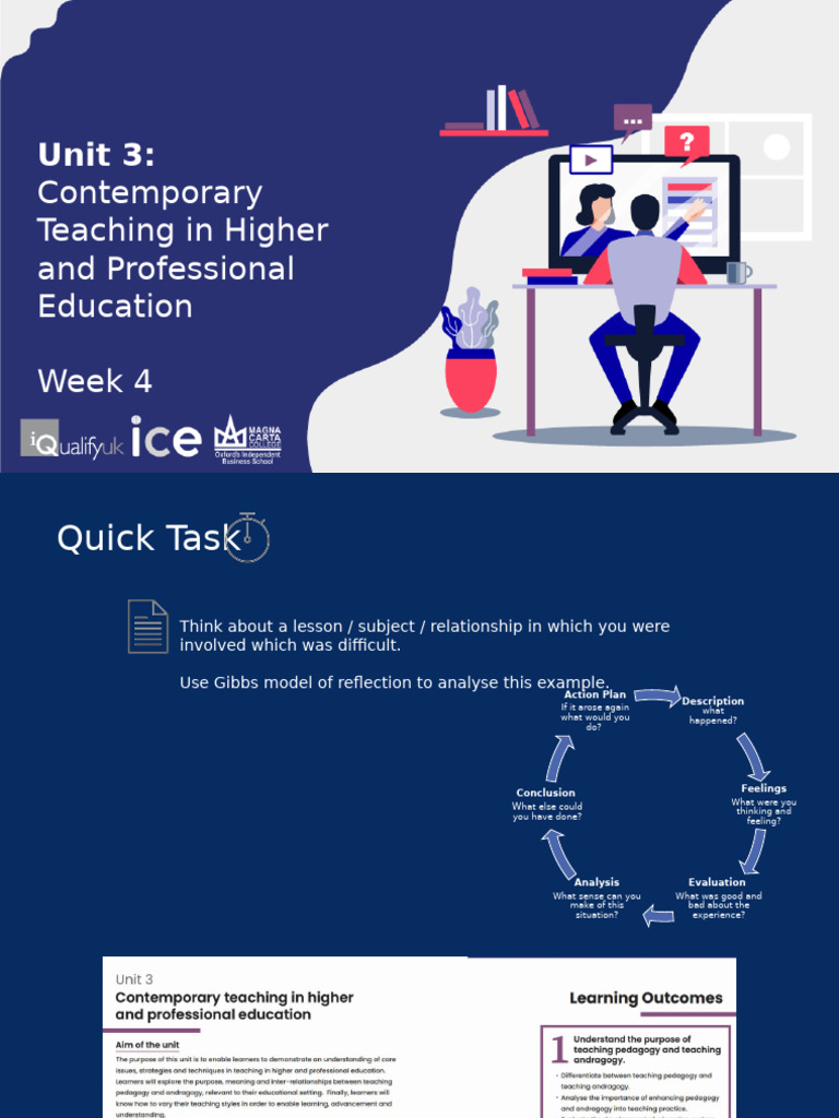 Unit 3 contemporary teaching in higher and professional education