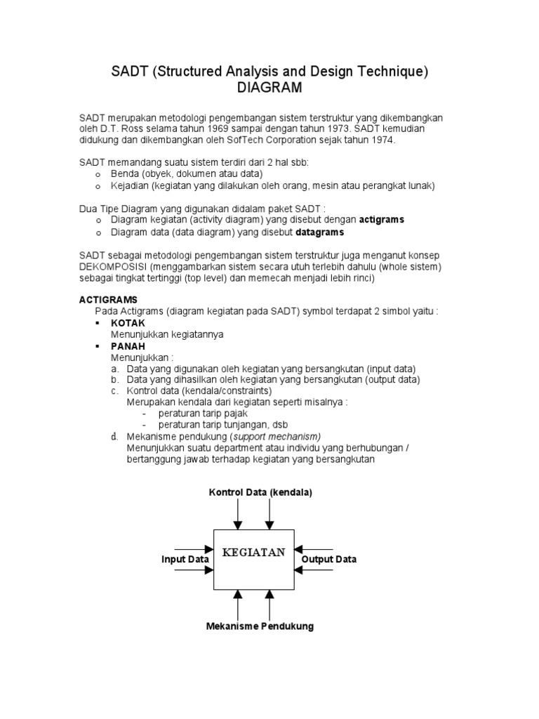 Diagram dan Metodologi SADT | PDF | Metode & Bahan Ajar | Teknologi ...