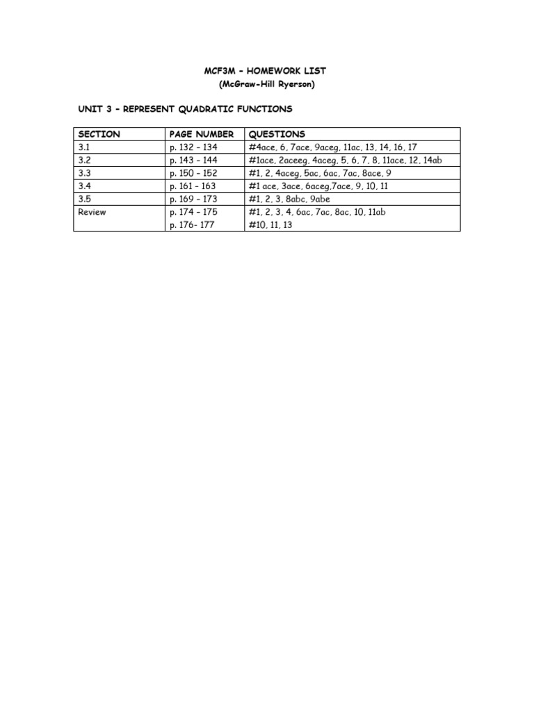 Unit 3 Notes | PDF