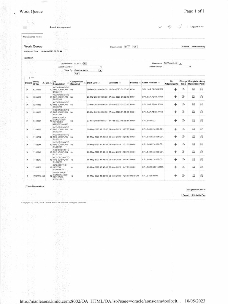 Work Queue and Asset Management | PDF | Balance Sheet