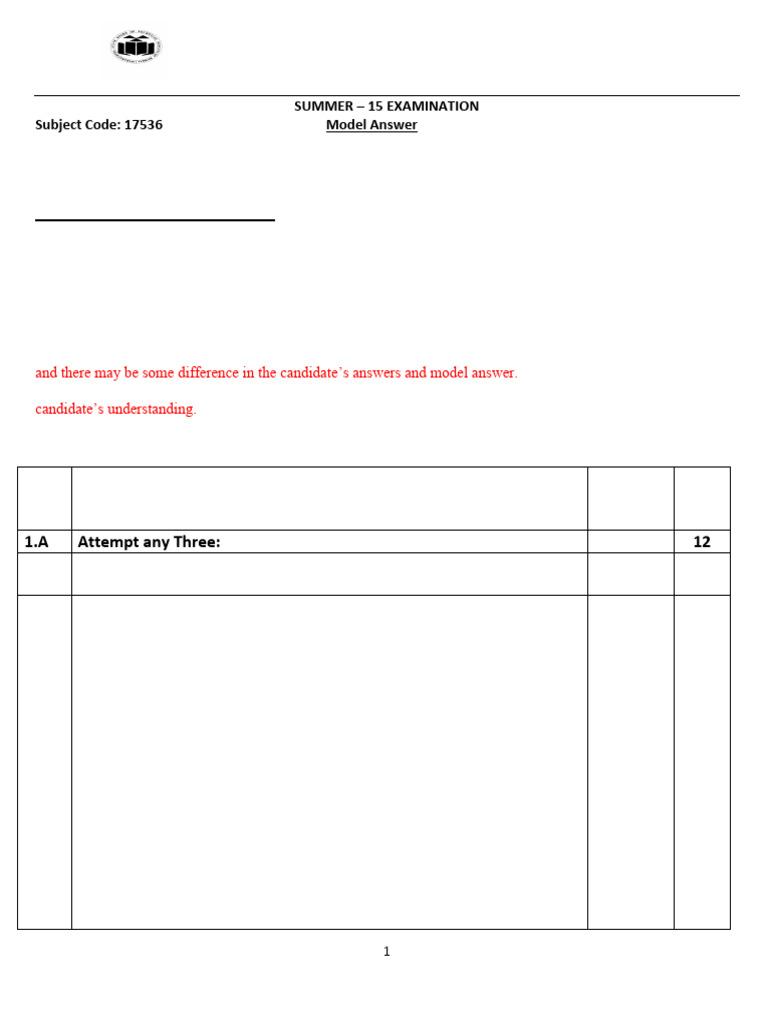 2015 Summer Model Answer Paper | PDF
