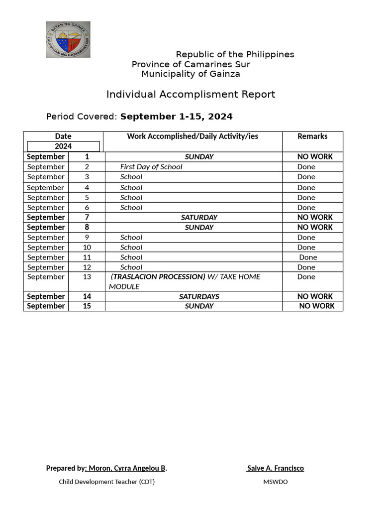 Accomplishment REPORT PDF