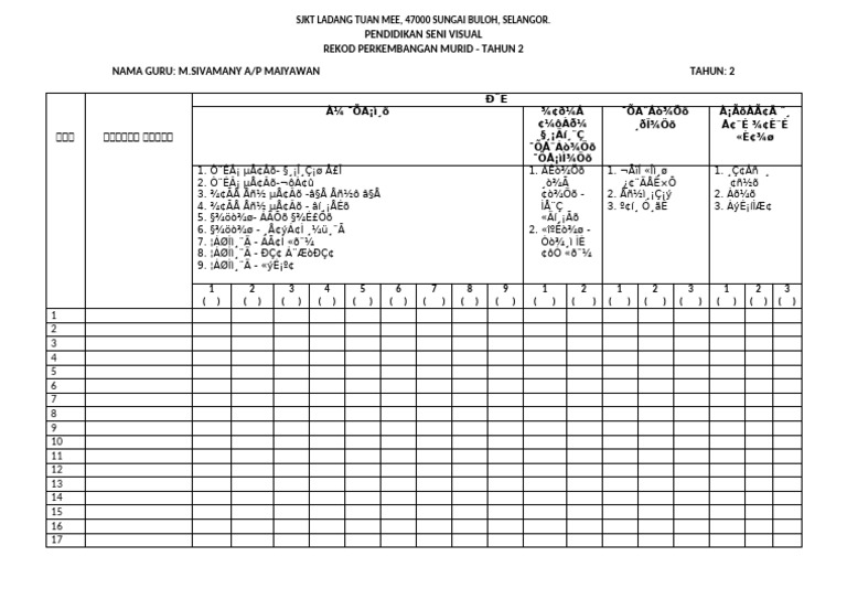 Rekod Perkembangan Murid PSV Y2 2024 | PDF