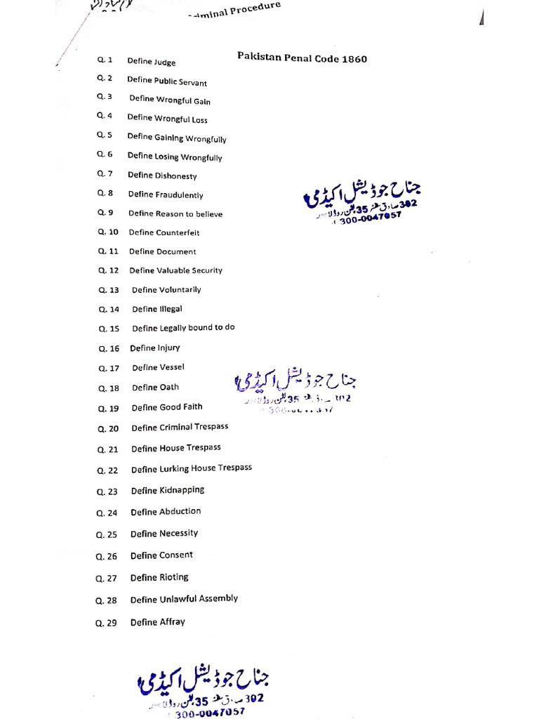 PPC Interview Questions. | PDF