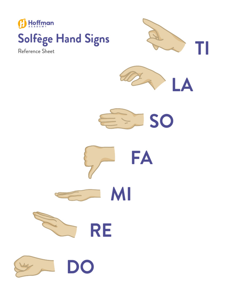 Solfege Hand Signs Reference Sheet | PDF