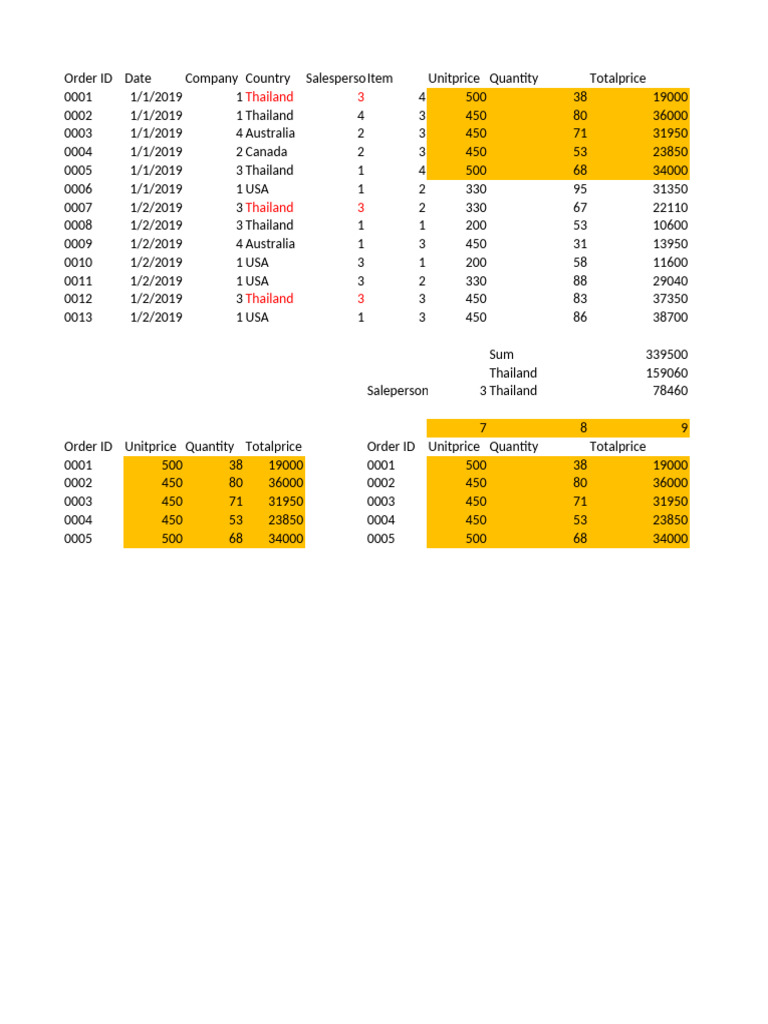 Basic Formula (Final) | PDF