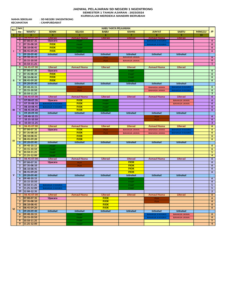 Jadwal Pelajaran SD Negeri 1 Ngentrong. 1 Tahun Ajaran 2023-2024 | PDF
