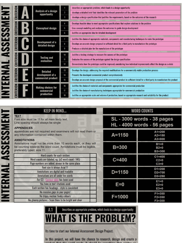 DP2 Cri A | PDF
