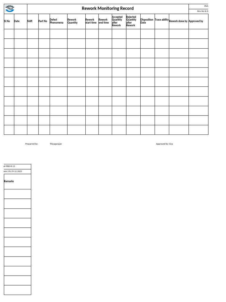 Rework Monitoring Sheet | PDF