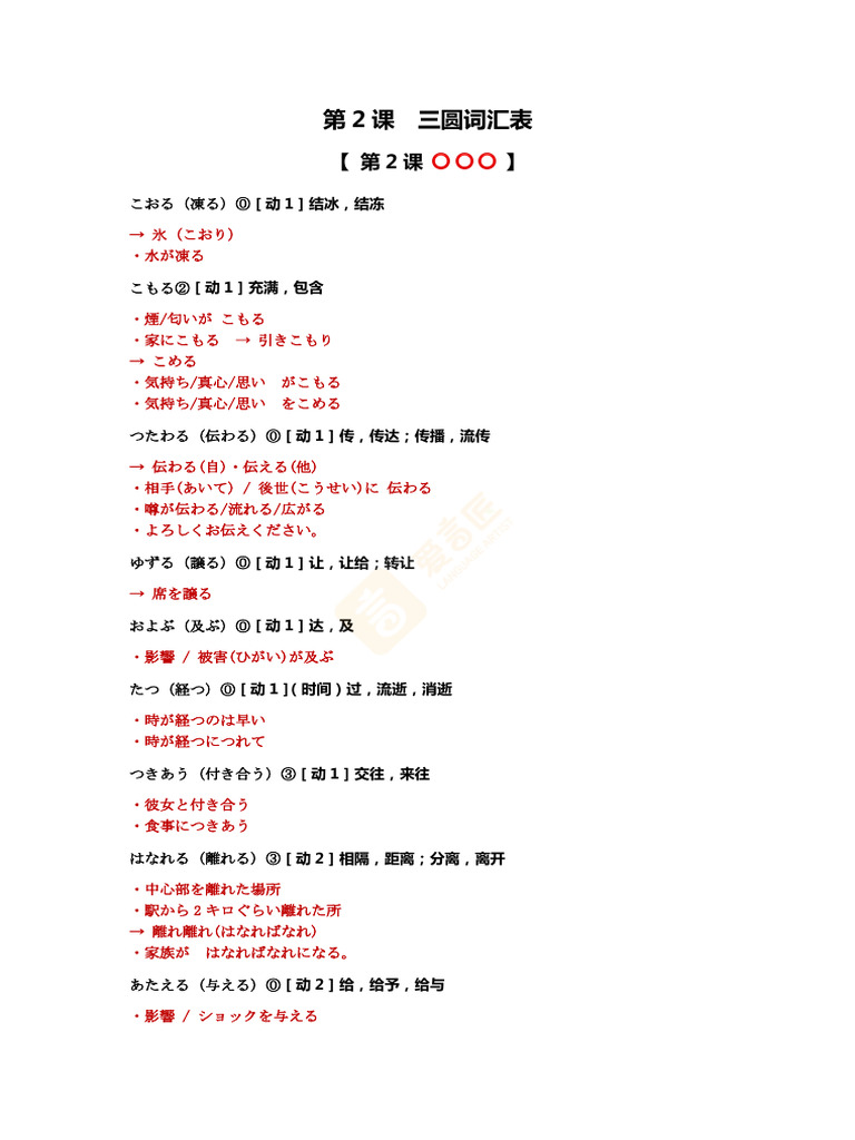 2、词汇表 | PDF