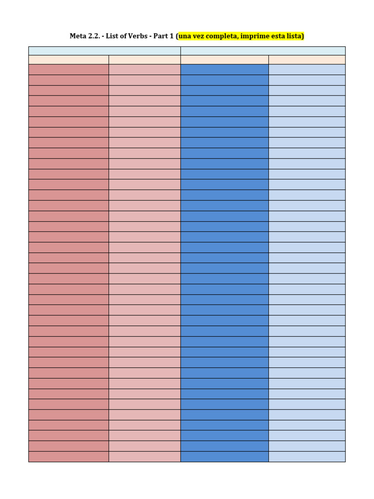 Meta 2.2 List of Common English Verb | PDF