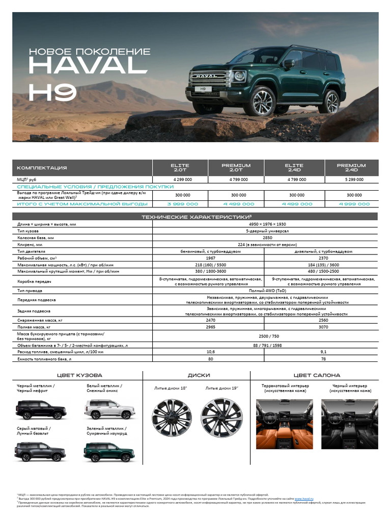 HAVAL - H9 - Price List 09.08 - 18096830527367157866 | PDF