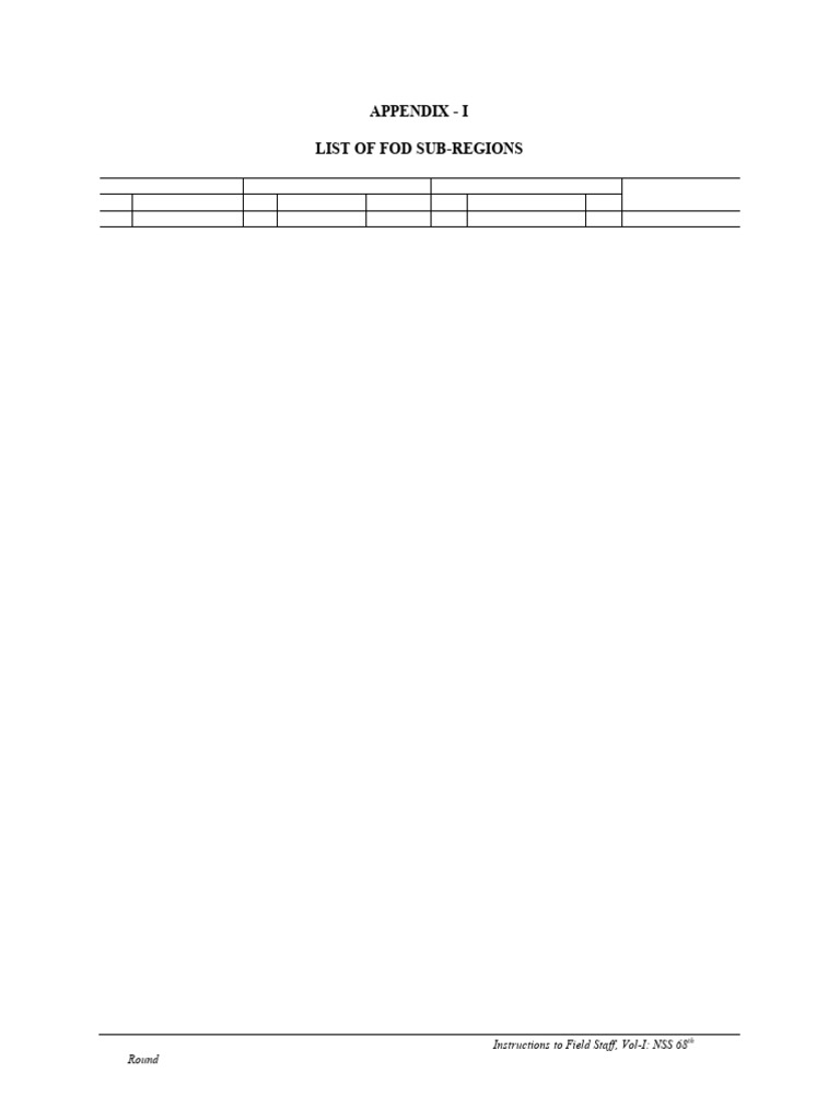 Appendix I 68 | PDF