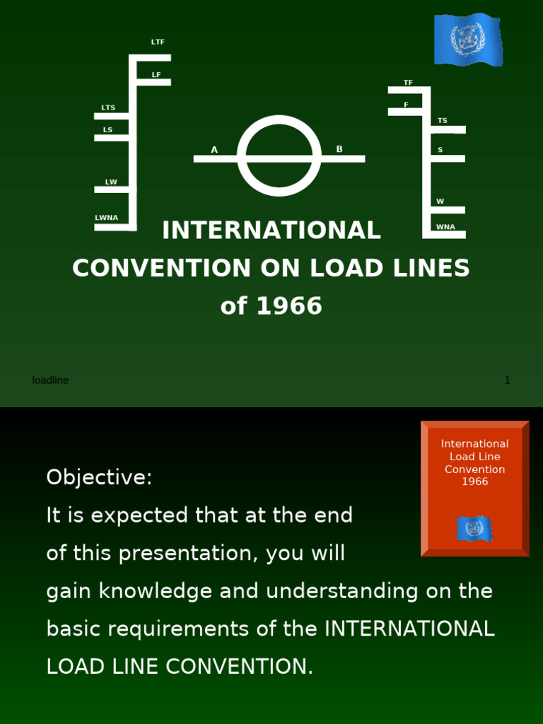 International Convention On Load Lines New | PDF