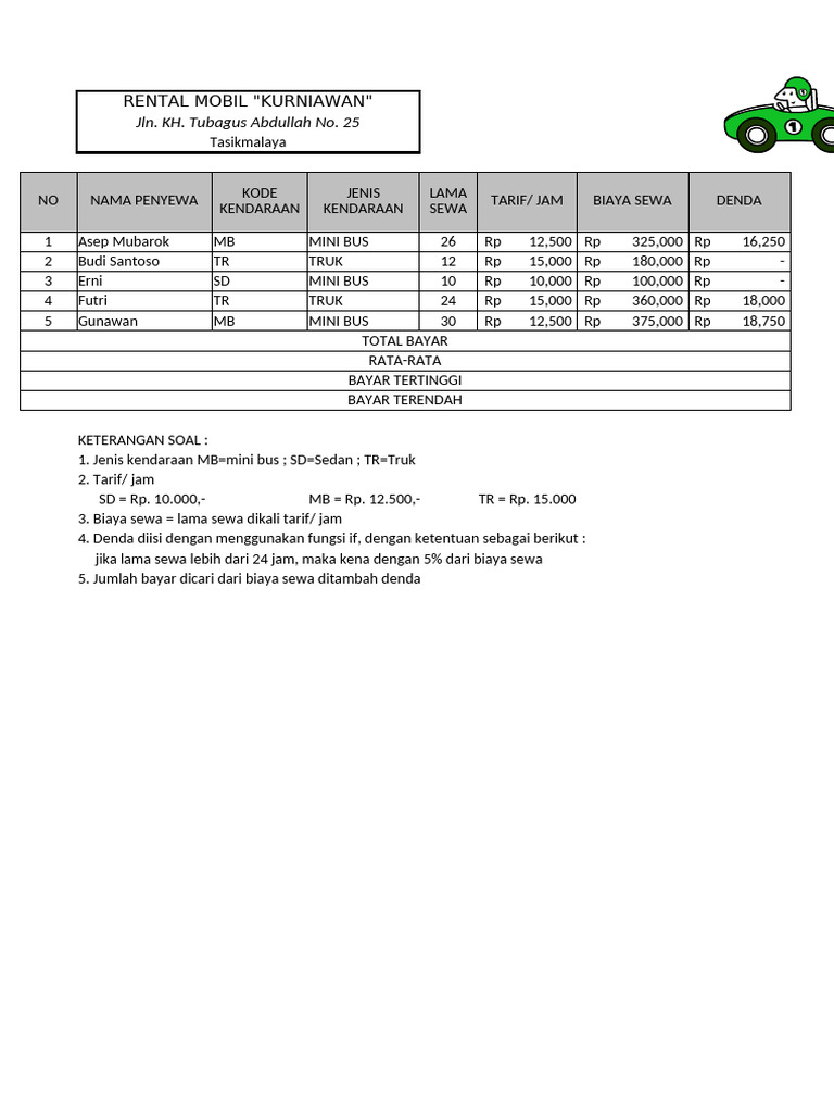 Praktik-Excel Soa 01l | PDF