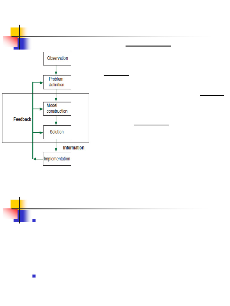 Operation research pdf