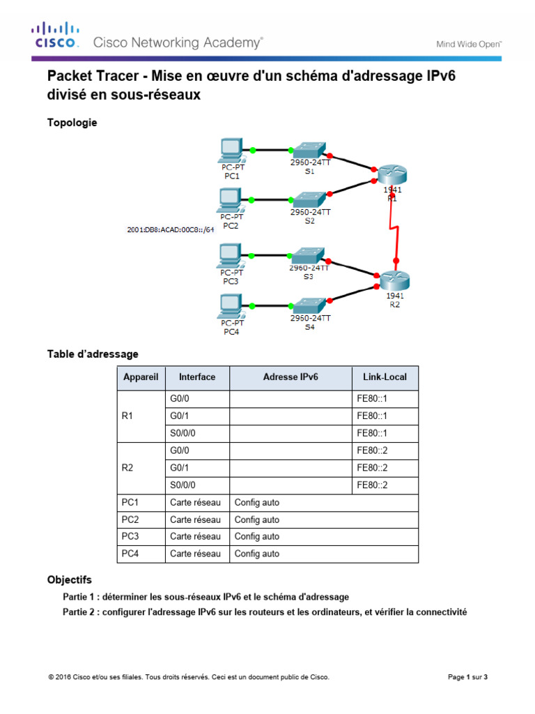 8.3.1.4 Packet Tracer - Implementing A Subnetted IPv6 Addressing Scheme ...