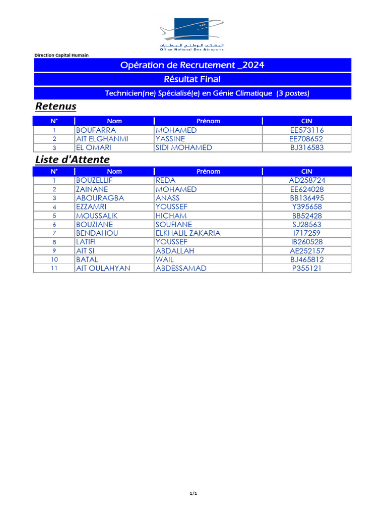 Résultat Final TS en Génie Climatique | PDF