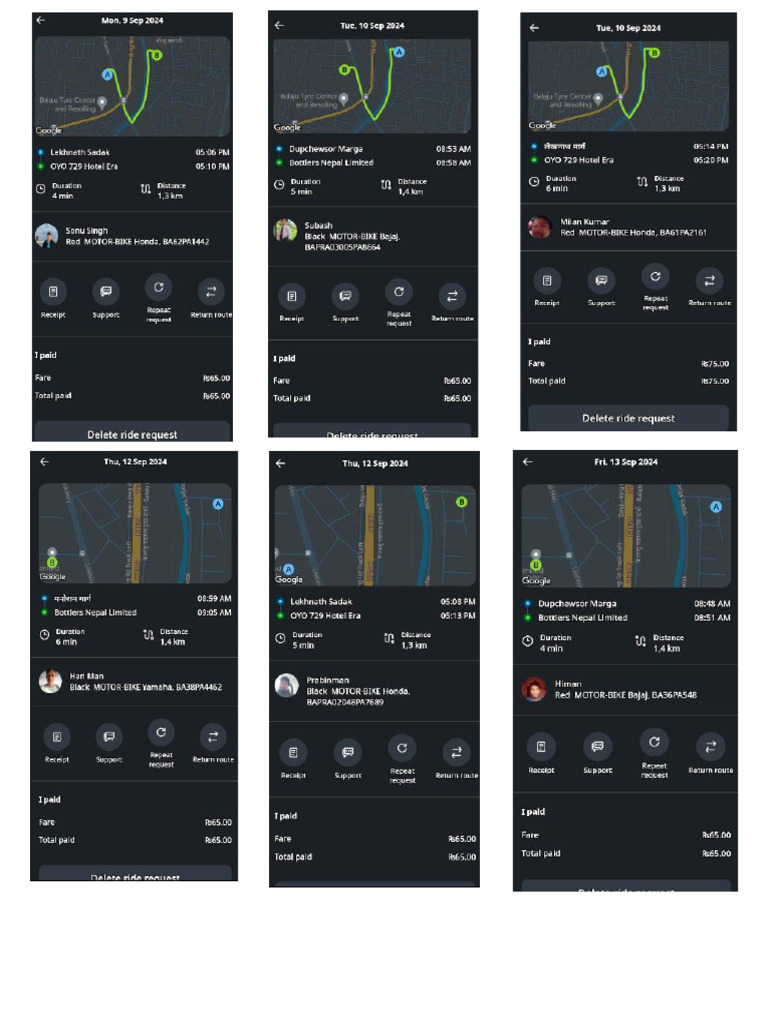Indrive | PDF