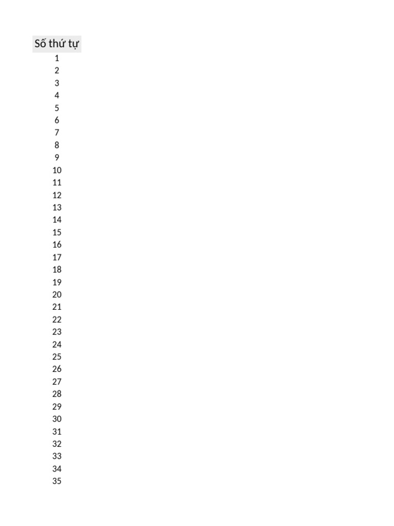 DATA KH Ngan Hang HCM | PDF