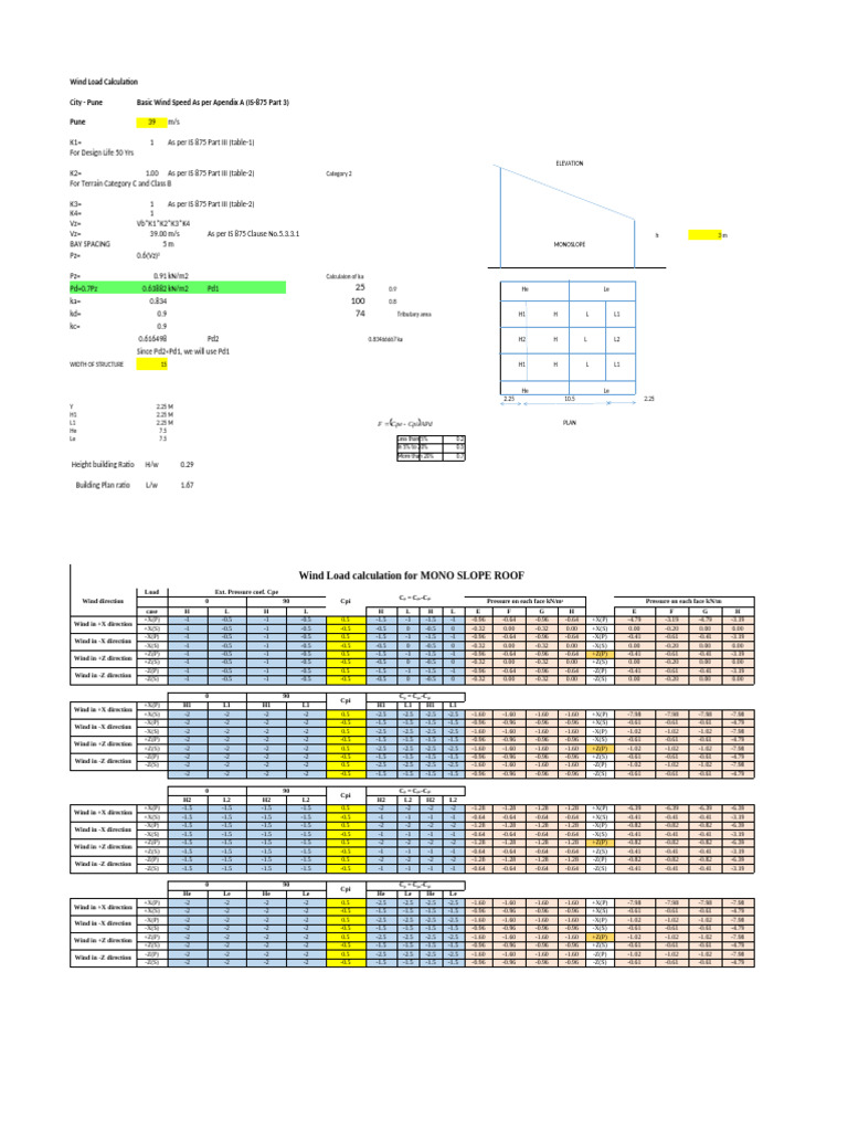 Wind load excel sheet for mono slope pdf