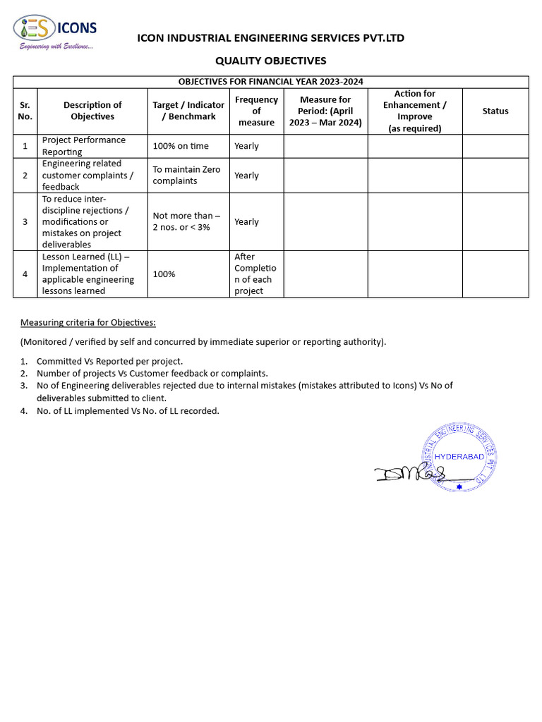 Quality Objectives 2023 To 2024 | PDF