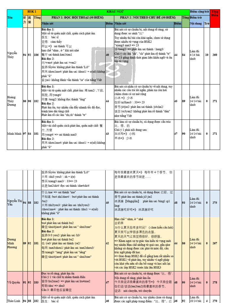 123 | PDF