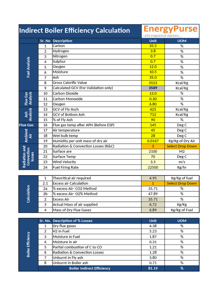 EnergyPurse Calculate Indirect Efficiency of Boiler | PDF