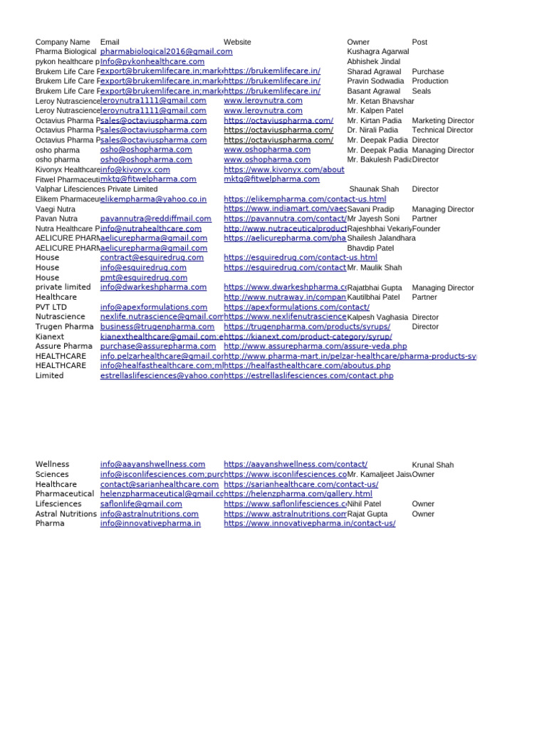 nutra-pharma-company-1-pdf