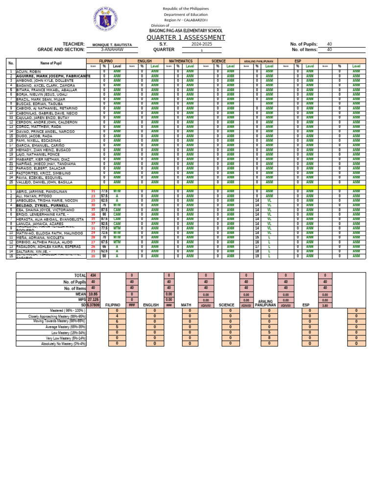 Automated Test Result Mps Pdf