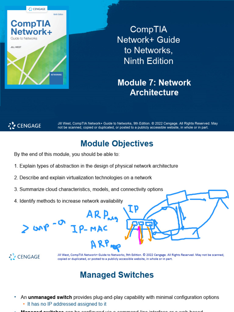 Netplus9e - PPT - Mod 07 | PDF
