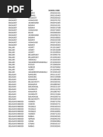 New IFSC Codes for E-KVGB Branches | PDF