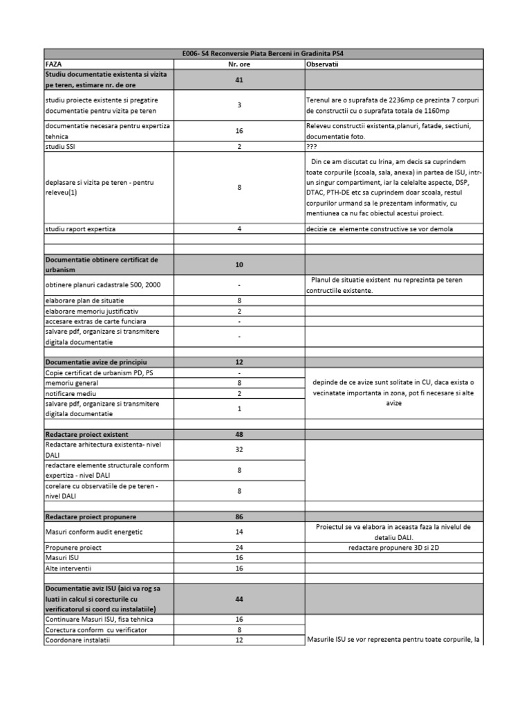 Estimare ore e006 reconversie piata berceni in gradinita ps4 ro1 pdf