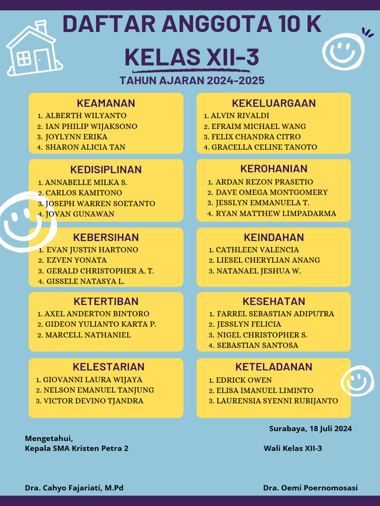 daftar-10k-kelas-xii-3-pdf