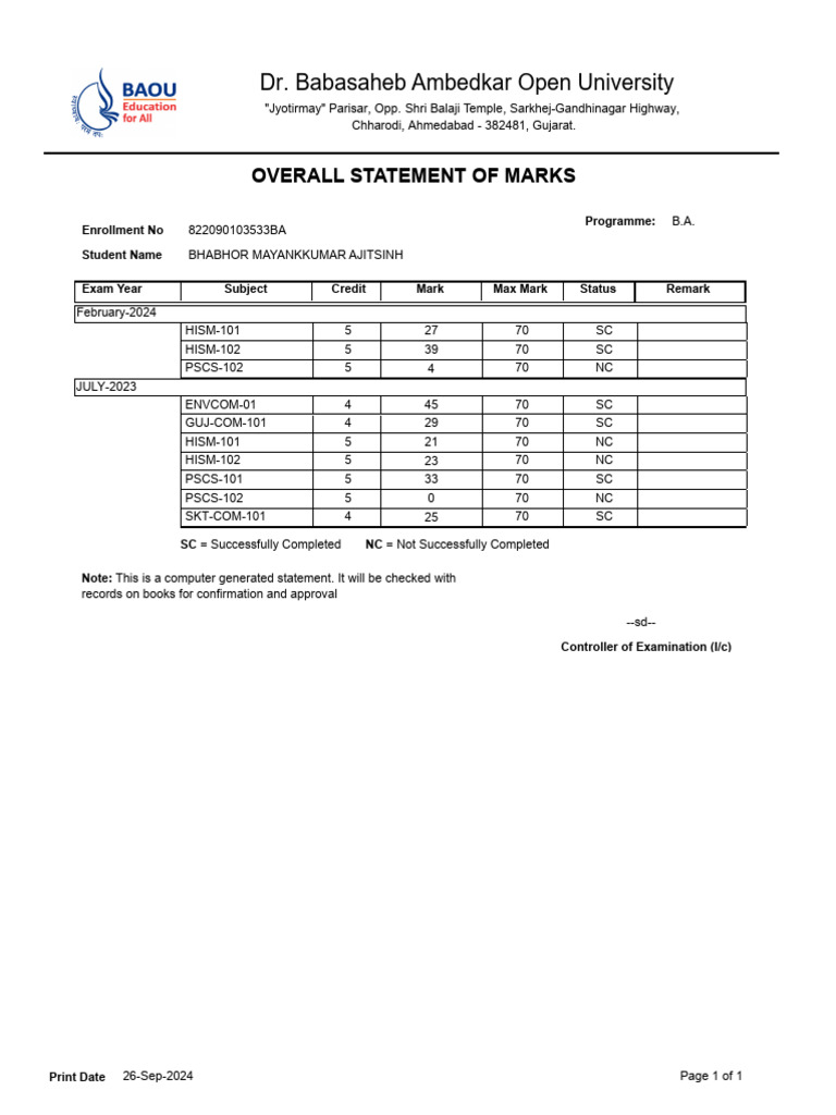 Result | PDF
