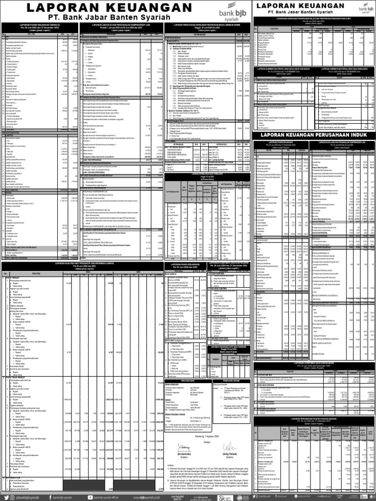 Laporan Keuangan Triwulan Ii Tahun 2024 Pdf