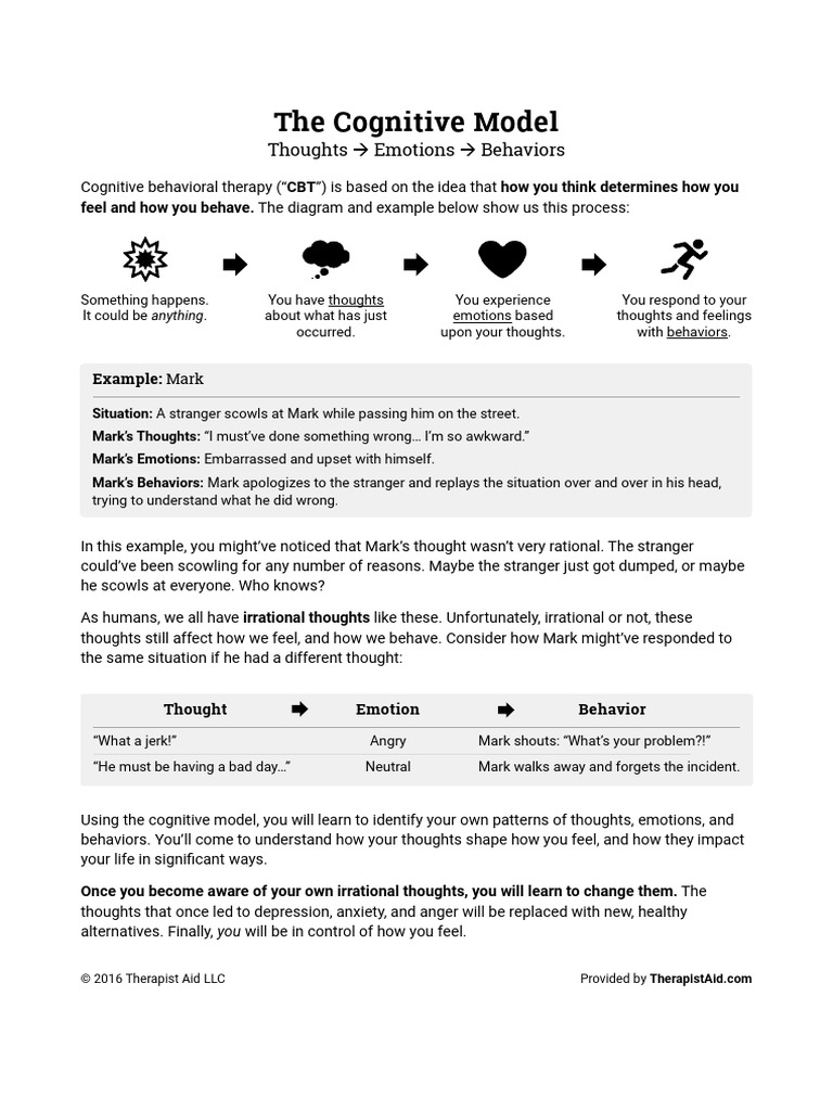 https:www therapistaid com:worksheets:cbt model worksheet PDF