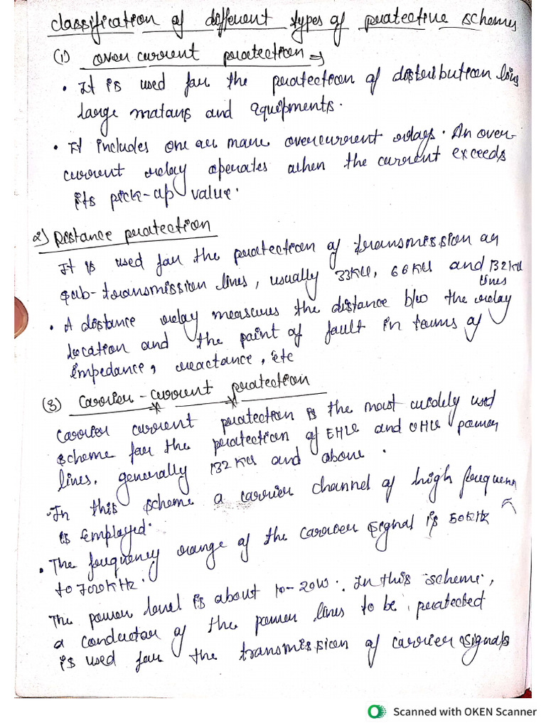 PSP Unit 1 | PDF