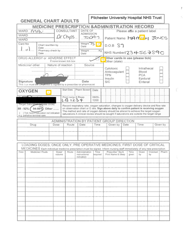 Task 2.1 Completed Drug Chart | PDF