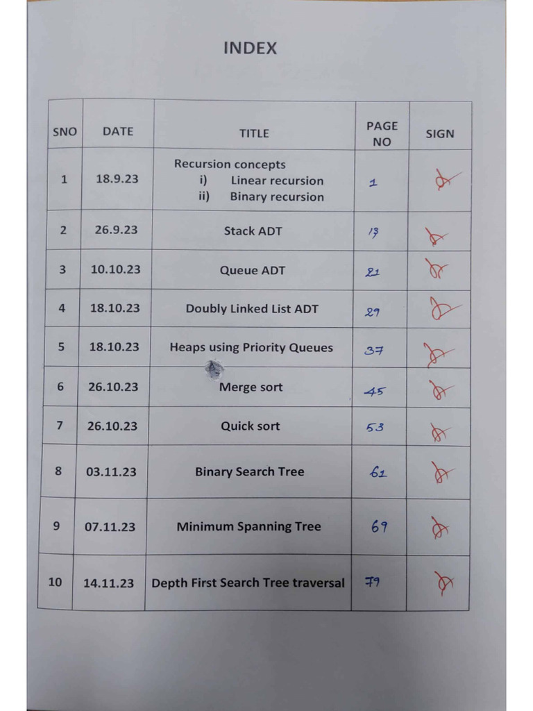 Python ... Lab | PDF