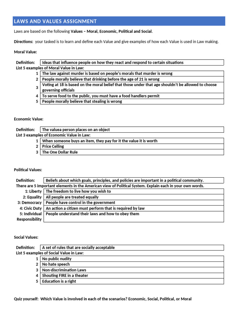 Laws and Values Assignment | PDF