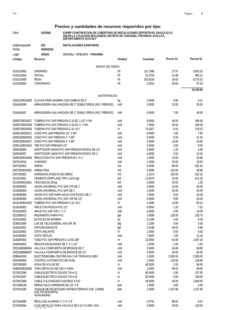 Insumos Sanitarias | PDF