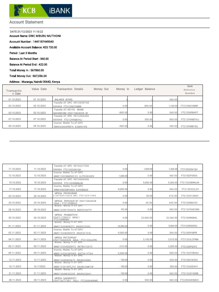 KCB BANK Eric | PDF