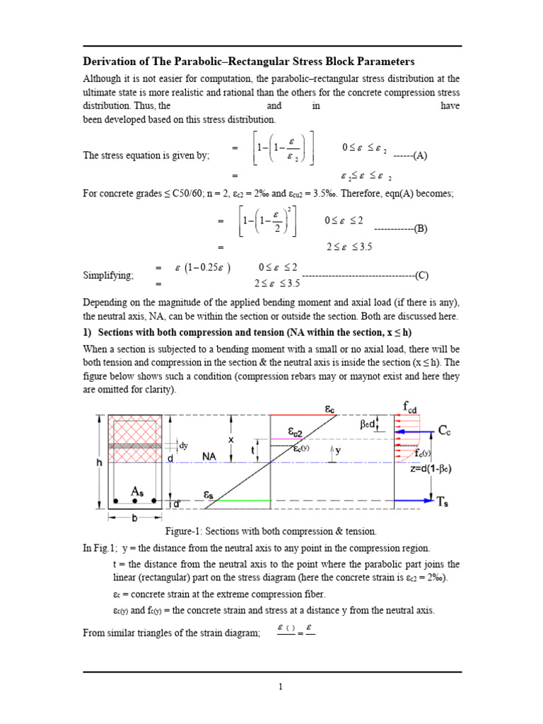 Parabolic Rectangular | PDF