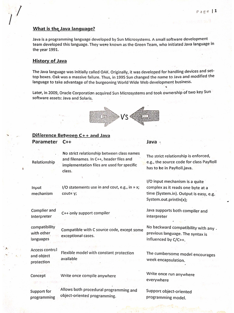 C++ & Java difference | PDF