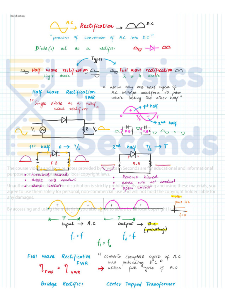 4.3.1 - Rectification | PDF